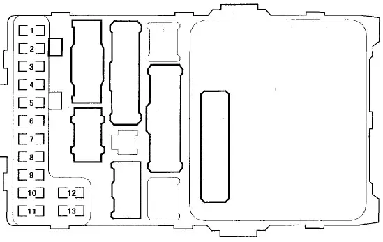 Honda Odyssey RL1 (1999-2004) - schematy bezpieczników i przekaźników