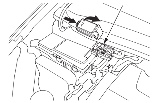 Honda Odyssey RL3 i RL4 (2005-2010) - schematy bezpieczników i przekaźników