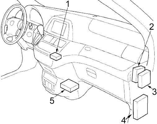 Honda Odyssey RL3 i RL4 (2005-2010) - schematy bezpieczników i przekaźników