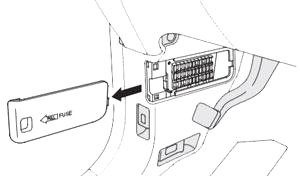 Honda Odyssey RL3 i RL4 (2005-2010) - schematy bezpieczników i przekaźników