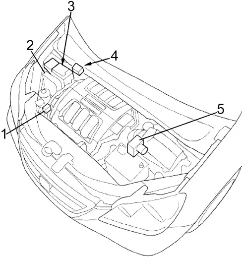 Honda Odyssey RL3 i RL4 (2005-2010) - schematy bezpieczników i przekaźników