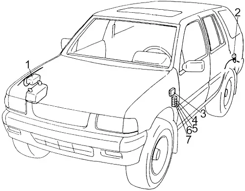 Honda Passport I (1993-1997) - schematy bezpieczników i przekaźników