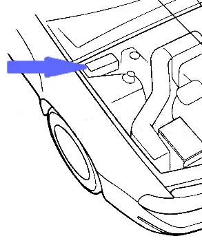 Honda Prelude IV (1991-1996) - schematy bezpieczników i przekaźników