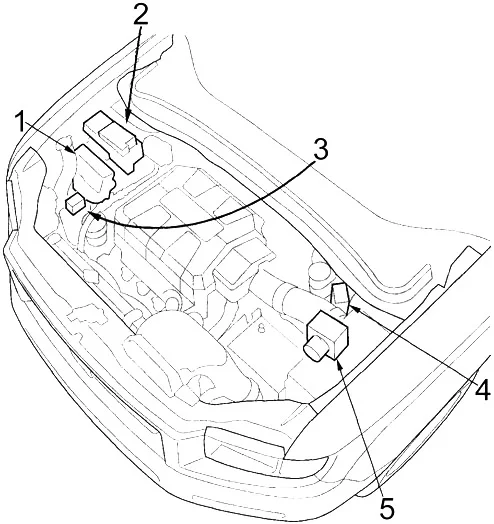 Honda Ridgeline (2006-2014) - schematy bezpieczników i przekaźników