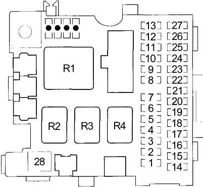 Honda S2000 (1999-2009) - schematy bezpieczników i przekaźników