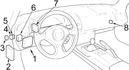 Honda S2000 (1999-2009) - schematy bezpieczników i przekaźników
