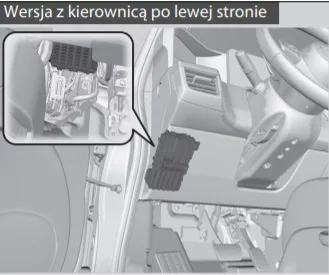 Honda e (2020-2023) - schematy bezpieczników i przekaźników