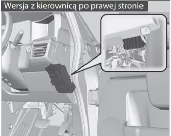 Honda e (2020-2023) - schematy bezpieczników i przekaźników