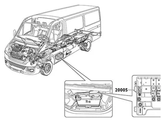 Iveco Daily IV (2014-2023) - schematy bezpieczników i przekaźników