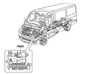 Iveco Daily IV (2014-2023) - schematy bezpieczników i przekaźników