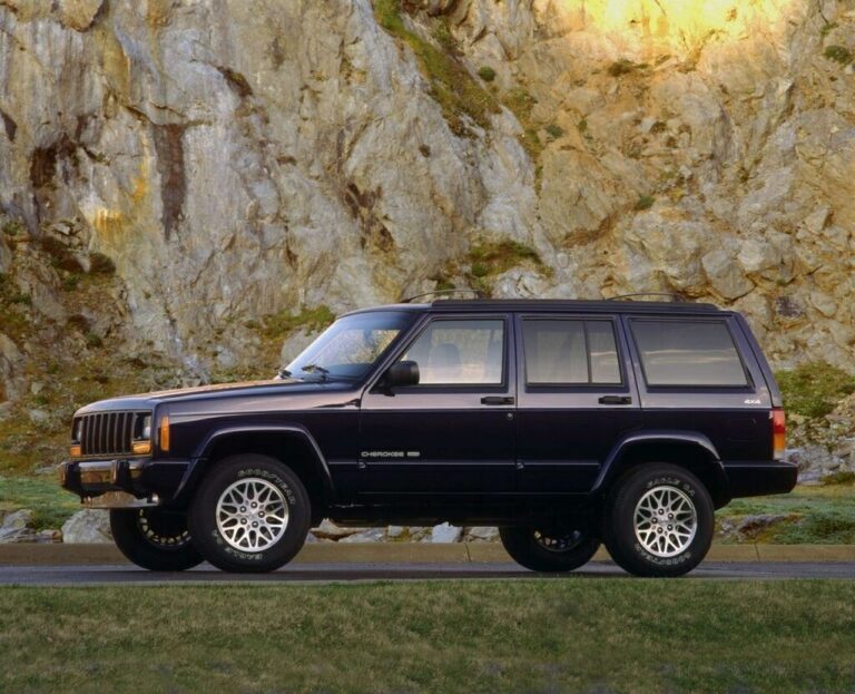 Jeep Cherokee XJ (1997-2001) - schematy bezpieczników i przekaźników