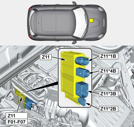 MINI Cooper, Hatch, One, JCW (F55, F56, F57) (2013-2018) - schematy bezpieczników i przekaźników