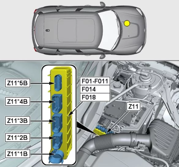 MINI Cooper, Hatch, One, JCW (F55, F56, F57) (2013-2018) - schematy bezpieczników i przekaźników