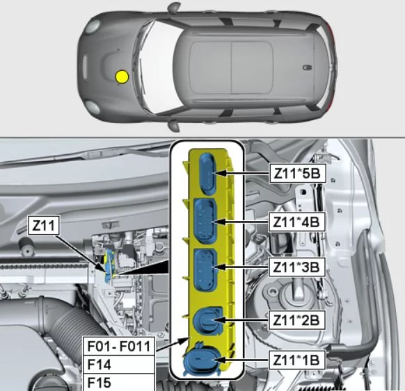 MINI Cooper, Hatch, One, JCW (F55, F56, F57) (2013-2018) - schematy bezpieczników i przekaźników