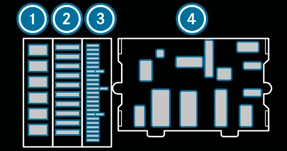Mercedes-Benz Actros MP5 (2019-2023) - schematy bezpieczników i przekaźników