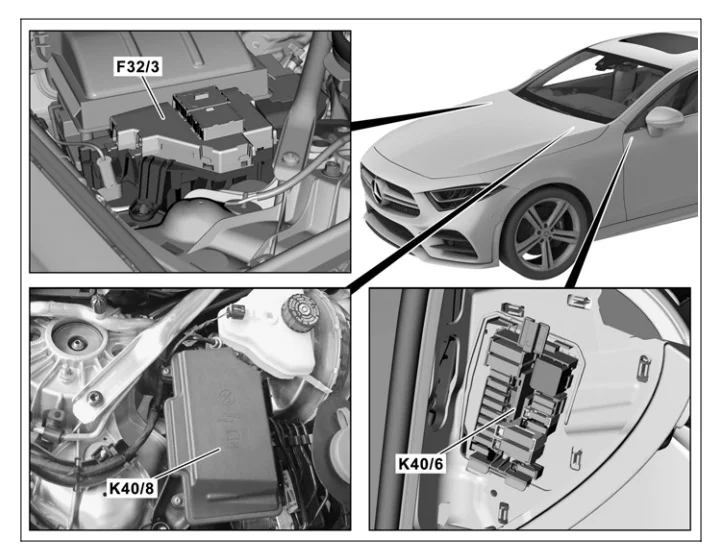 Mercedes-Benz CLS C257 (2019-2021) - schematy bezpieczników i przekaźników