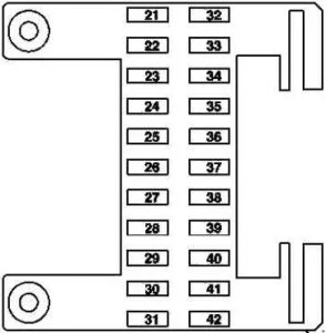 Mercedes-Benz CLS W219 (2004-2010) - schematy bezpieczników i przekaźników