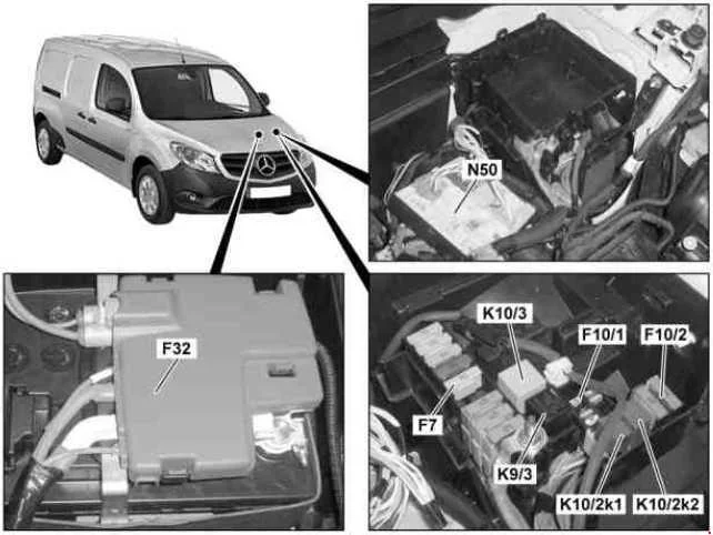 Mercedes-Benz Citan W415 (2012-2021) - schematy bezpieczników i przekaźników