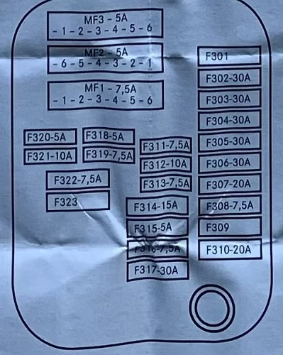 Mercedes-Benz EQC (2019-2023) - schematy bezpieczników i przekaźników