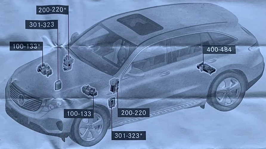 Mercedes-Benz EQC (2019-2023) - schematy bezpieczników i przekaźników