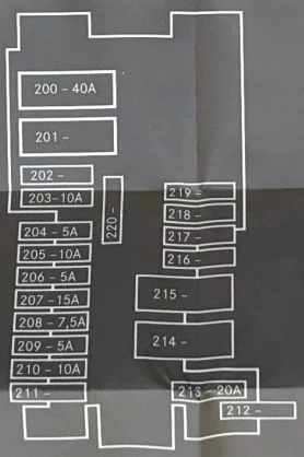 Mercedes-Benz GLE V167 (2019-2023) - schematy bezpieczników i przekaźników