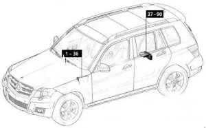 Mercedes-Benz GLK (2008-2015) - schematy bezpieczników i przekaźników