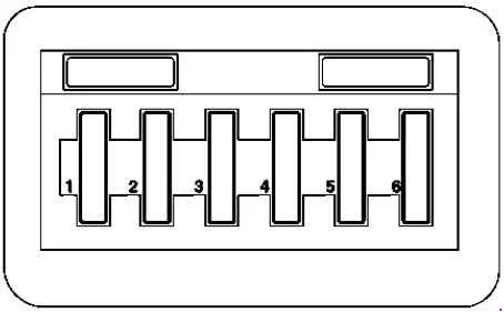 Mercedes-Benz Klasa A W168 (1997-2004) - schematy bezpieczników i przekaźników