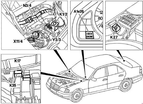 Mercedes-Benz Klasa C W202 (1993-2000) - schematy bezpieczników i przekaźników