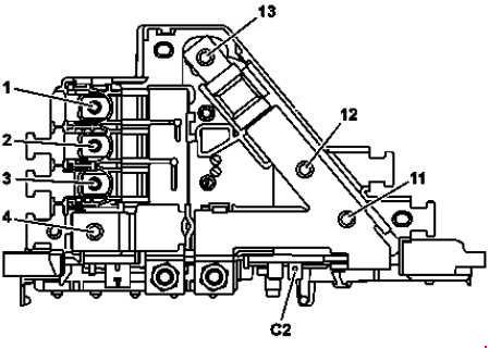 Mercedes-Benz Klasa C W205 (2014-2021) - schematy bezpieczników i przekaźników