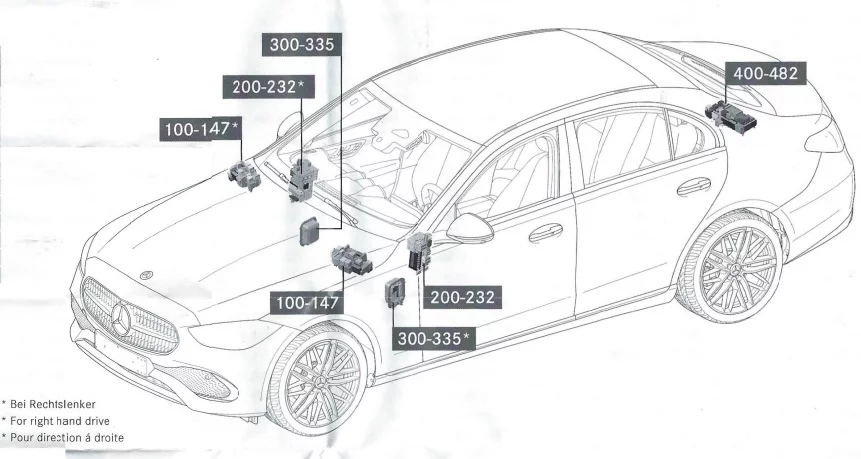 Mercedes-Benz Klasa C W206 (2021-2023) - schematy bezpieczników i przekaźników