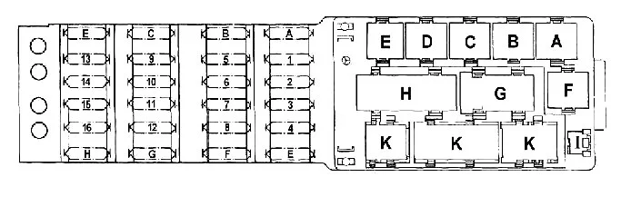 Mercedes-Benz Klasa E W124 (1984-1996) - schematy bezpieczników i przekaźników