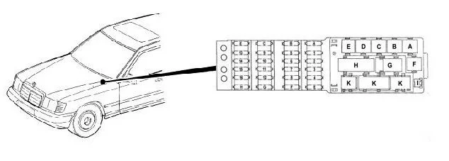 Mercedes-Benz Klasa E W124 (1984-1996) - schematy bezpieczników i przekaźników