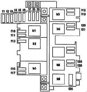 Mercedes-Benz Klasa M W163 (1997-2005) - schematy bezpieczników i przekaźników