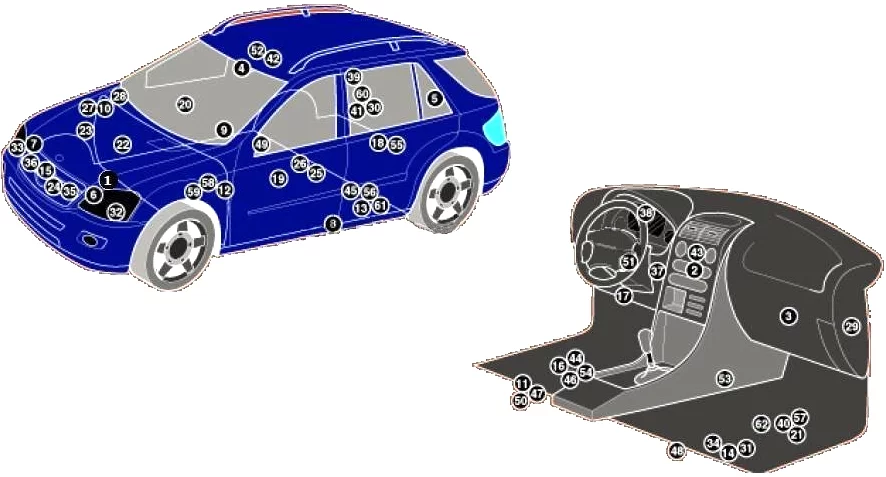 Mercedes-Benz Klasa M i ML W164 (2006-2011) - schematy bezpieczników i przekaźników