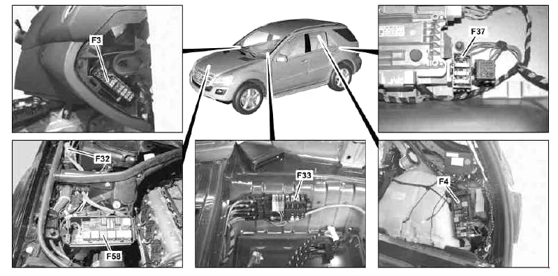 Mercedes-Benz Klasa M i ML W164 (2006-2011) - schematy bezpieczników i przekaźników