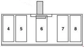 Mercedes-Benz Klasa R W251 (2005-2013) - schematy bezpieczników i przekaźników