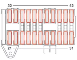 Mercedes-Benz Vito i Viano W639 (2003-2014) - schematy bezpieczników i przekaźników