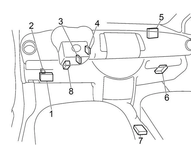 Nissan Note E11 (2004-2013) - schematy bezpieczników i przekaźników