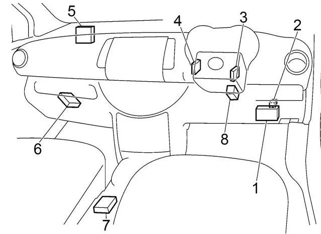 Nissan Note E11 (2004-2013) - schematy bezpieczników i przekaźników