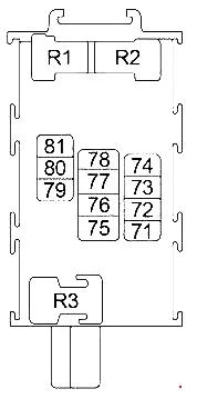 Nissan Qashqai J11 (2013-2021) - schematy bezpieczników i przekaźników