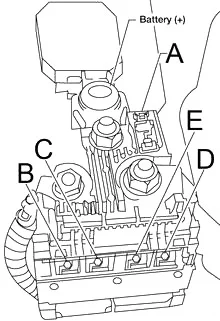 Nissan Versa Note (2013-2019) - schematy bezpieczników i przekaźników