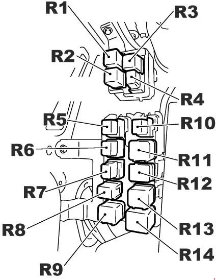 Nissan X-Trail T30 (2001-2007) - schematy bezpieczników i przekaźników