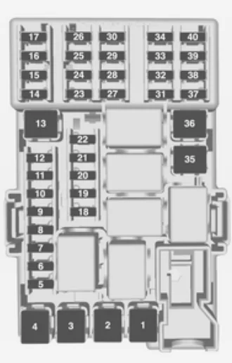 Opel Adam (2015-2017) - schematy bezpieczników i przekaźników