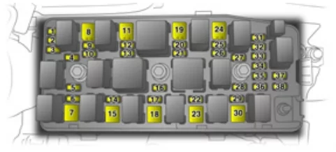 Opel Antara (2006-2010) - schematy bezpieczników i przekaźników