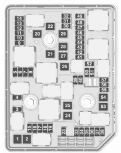 Opel Astra K (2016-2019) - schematy bezpieczników i przekaźników
