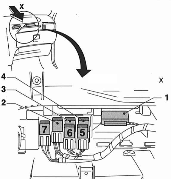 Opel Combo B (1993-2000) - schematy bezpieczników i przekaźników