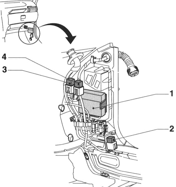 Opel Combo B (1993-2000) - schematy bezpieczników i przekaźników