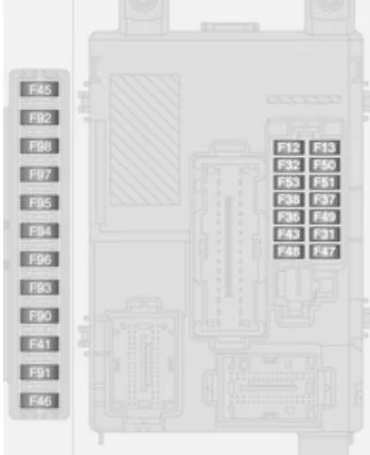 Opel Combo D (2012-2015) - schematy bezpieczników i przekaźników
