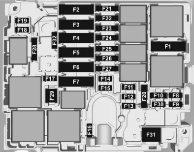 Opel Corsa F (2019-2020) - schematy bezpieczników i przekaźników