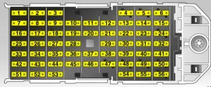 Opel Meriva A (2002-2010) - schematy bezpieczników i przekaźników